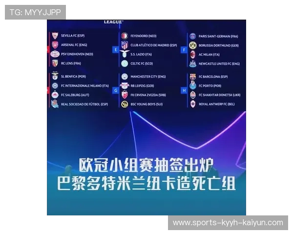 欧冠抽签仪式及CCTV转播安排全解读